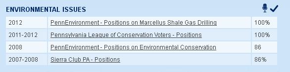depasquale rating environment