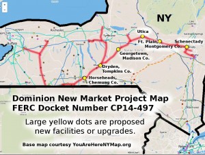 Dominion New Market Project