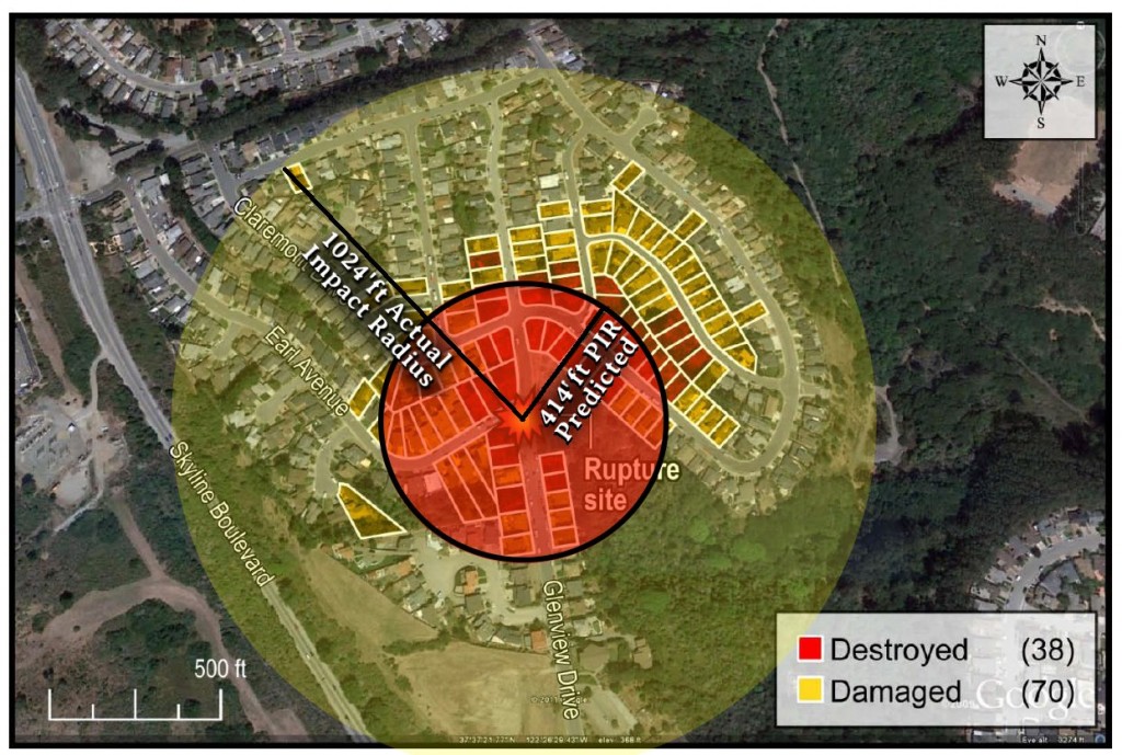 san bruno predicted pir vs actual impact radius